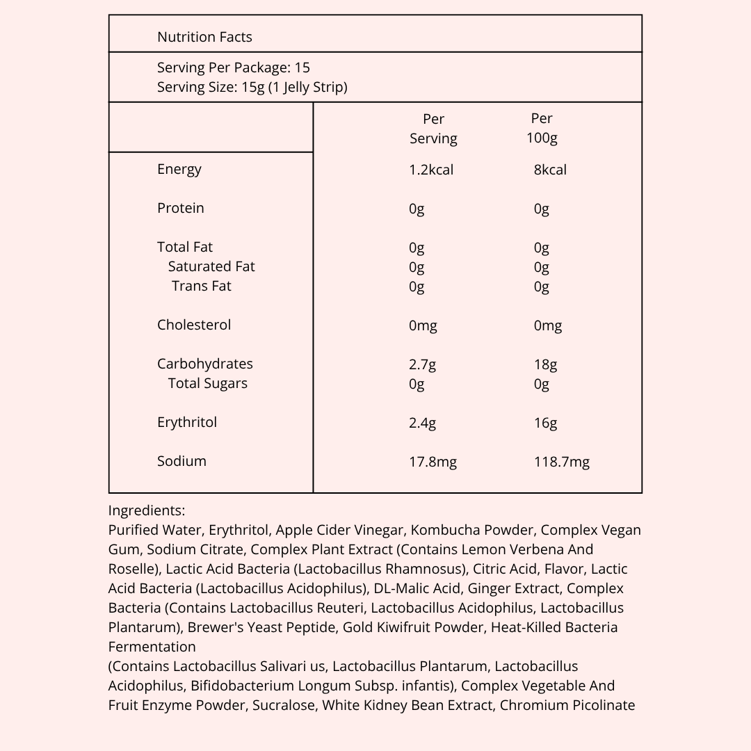 9.9 Special - 2x SMARTGUT for $99