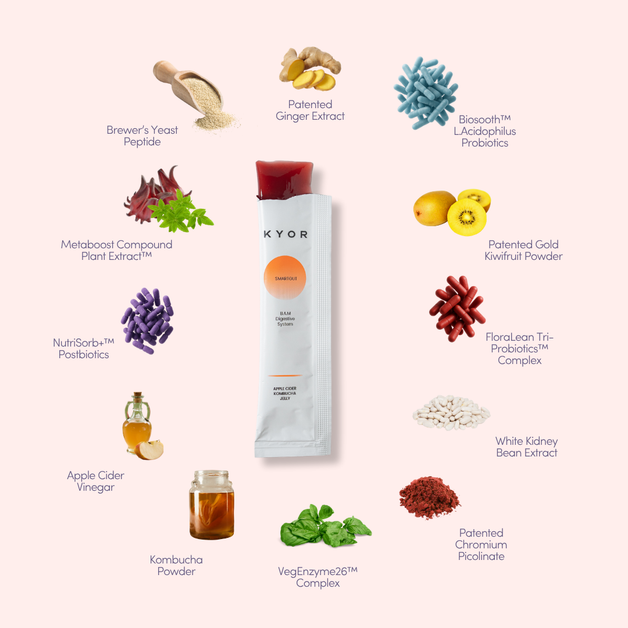 SMARTGUT - B.A.M Digestive System™ Jelly